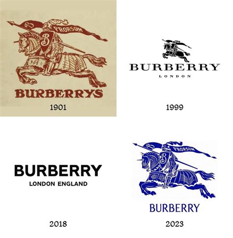 why burberry